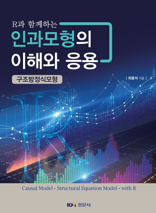  R과 함께하는 인과모형의 이해와 응용 - 구조방정식모형-(2021.09): 첨부파일(R-codes)
