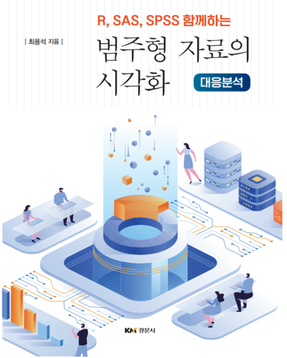 (2023.10) R, SAS, SPSS 함께하는   범주형 자료의 시각화  - 대응분석 -