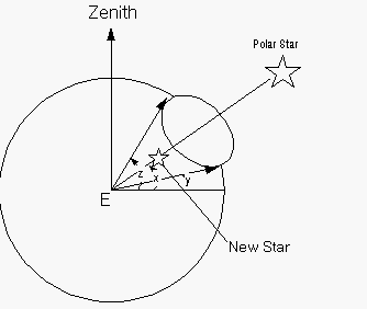 star.gif